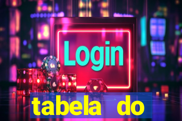 tabela do campeonato holandês